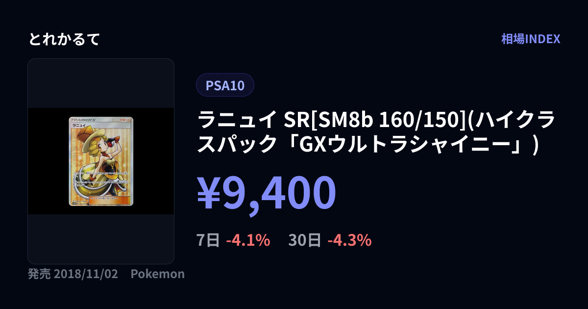 ラニュイ SR[SM8b 160/150](ハイクラスパック「GXウルトラシャイニー